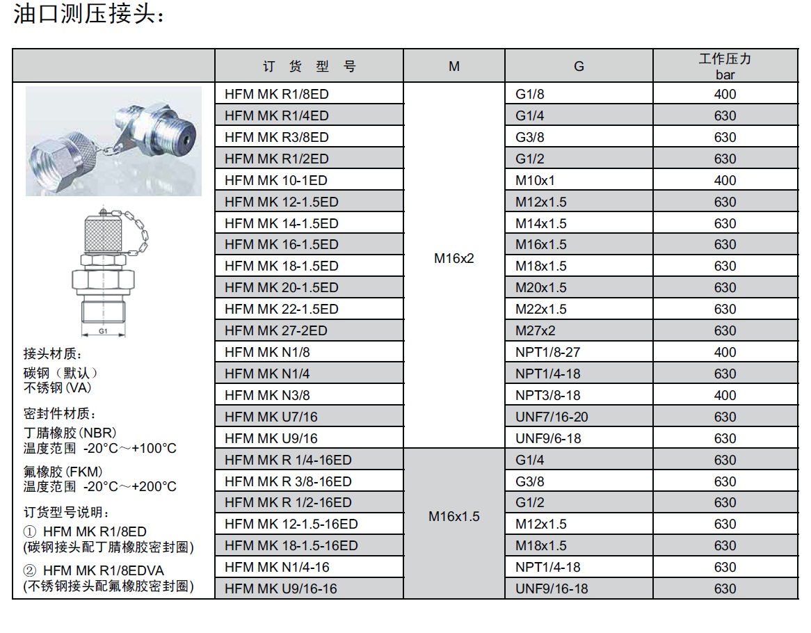 威真液壓流體設備（上海）有限公司測壓接頭