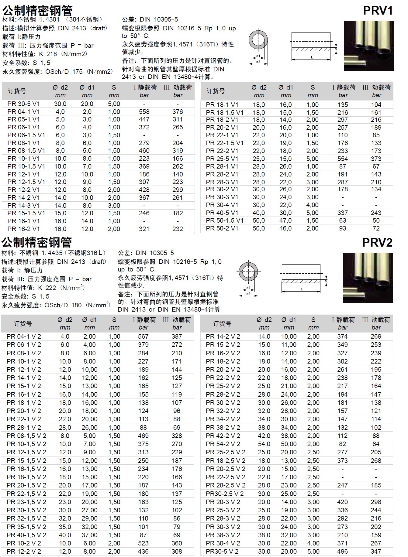 威真液壓流體設(shè)備（上海）有限公司304  316L 無縫鋼管技術(shù)資料.jpg